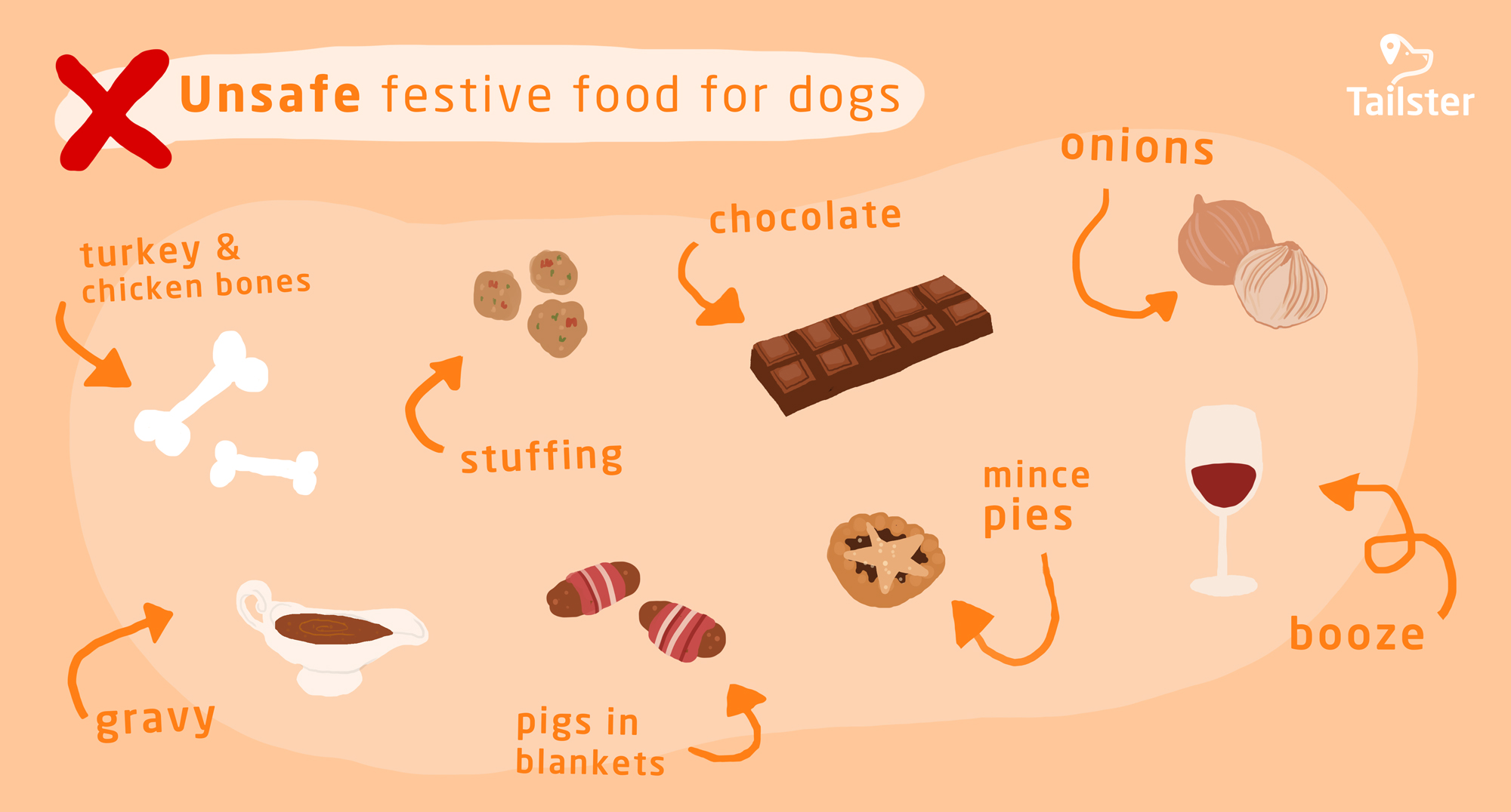 Toxic Christmas food for pets